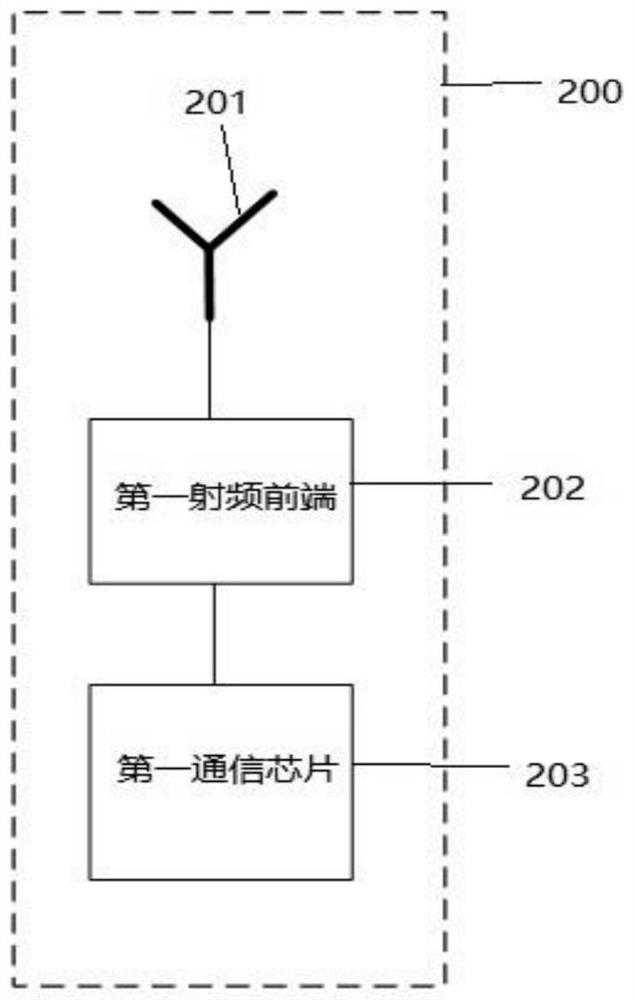 Electric field tracking system