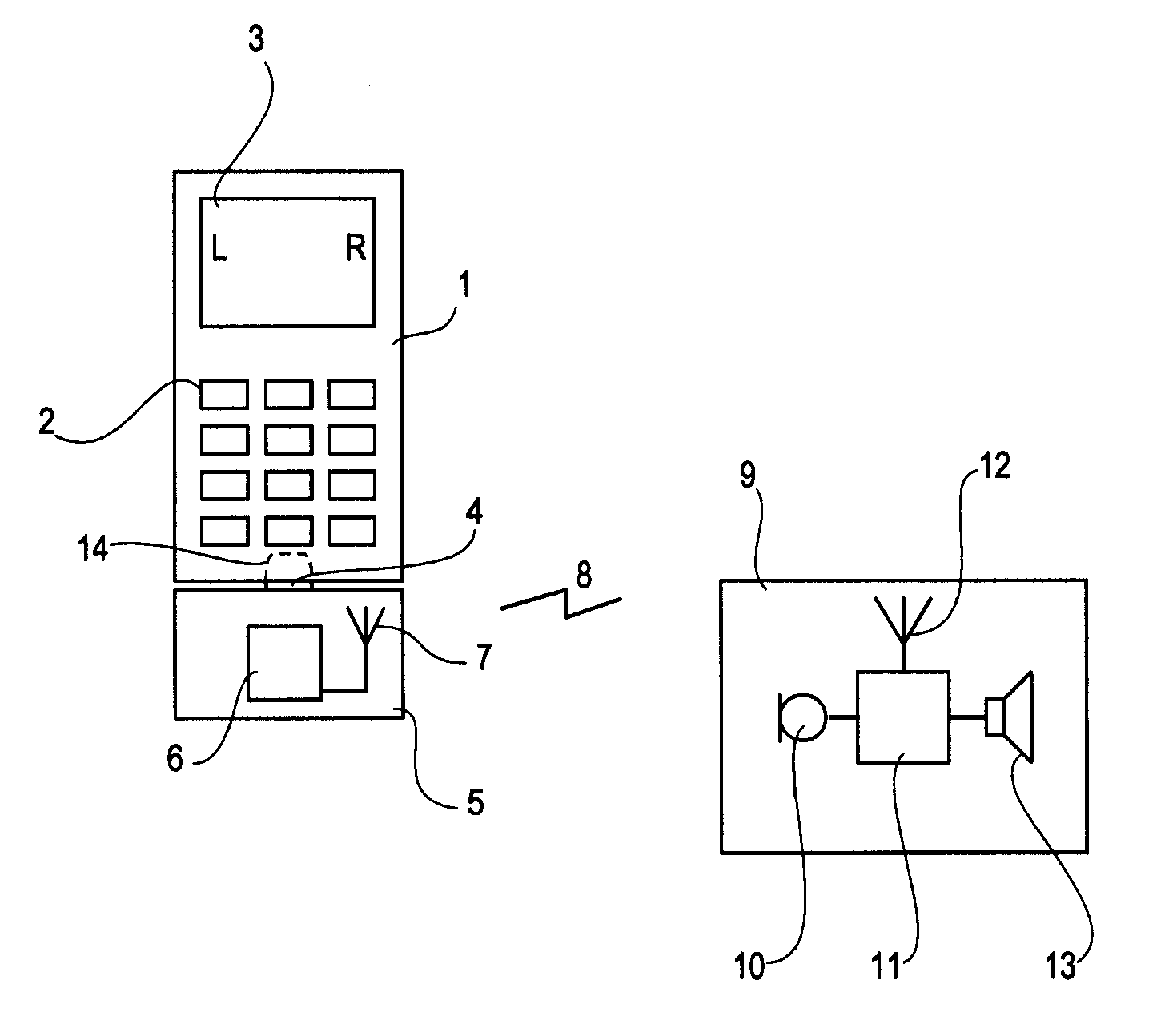 Remote control system for a hearing aid