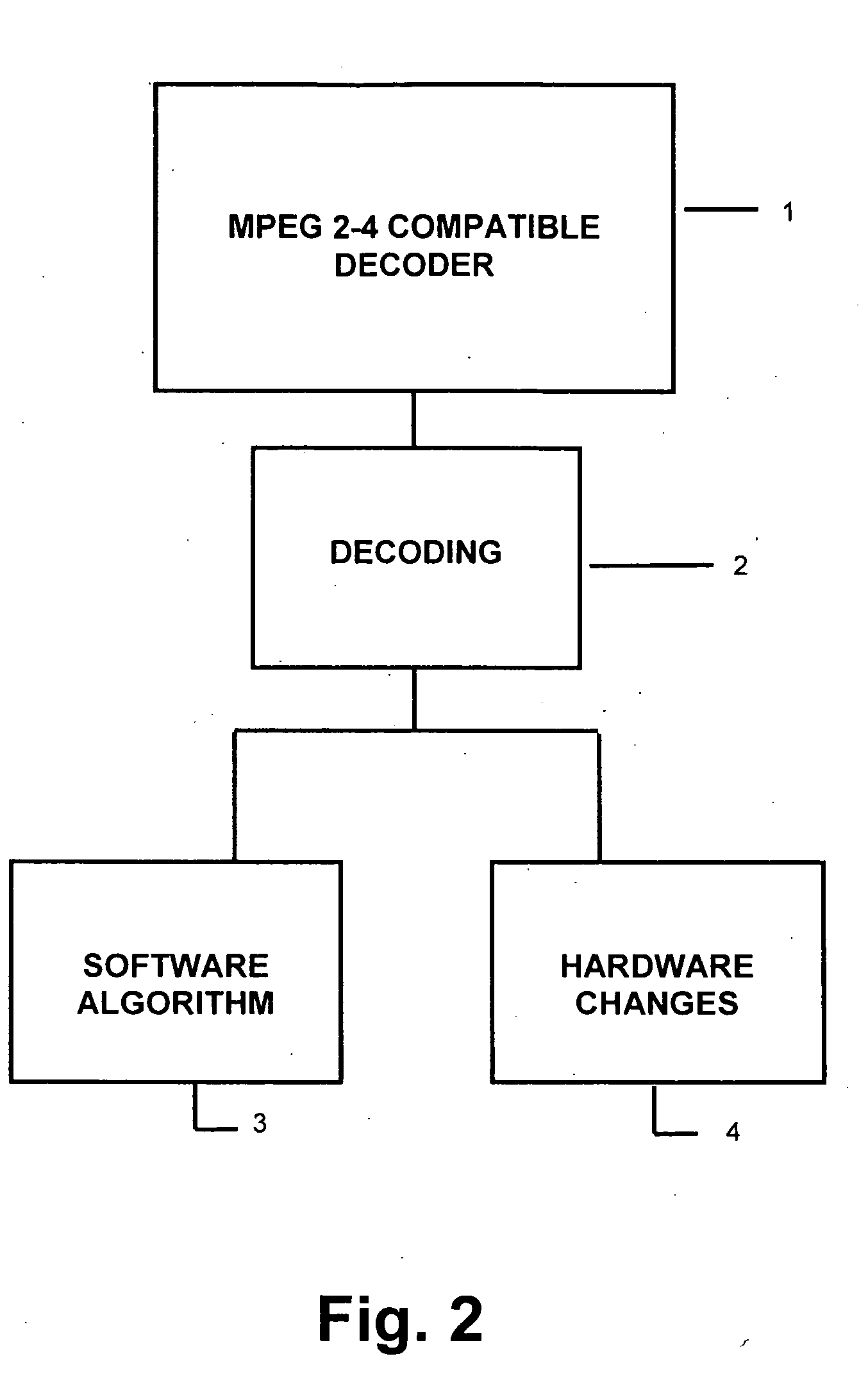 Stereoscopic 3D-video image digital decoding system and method