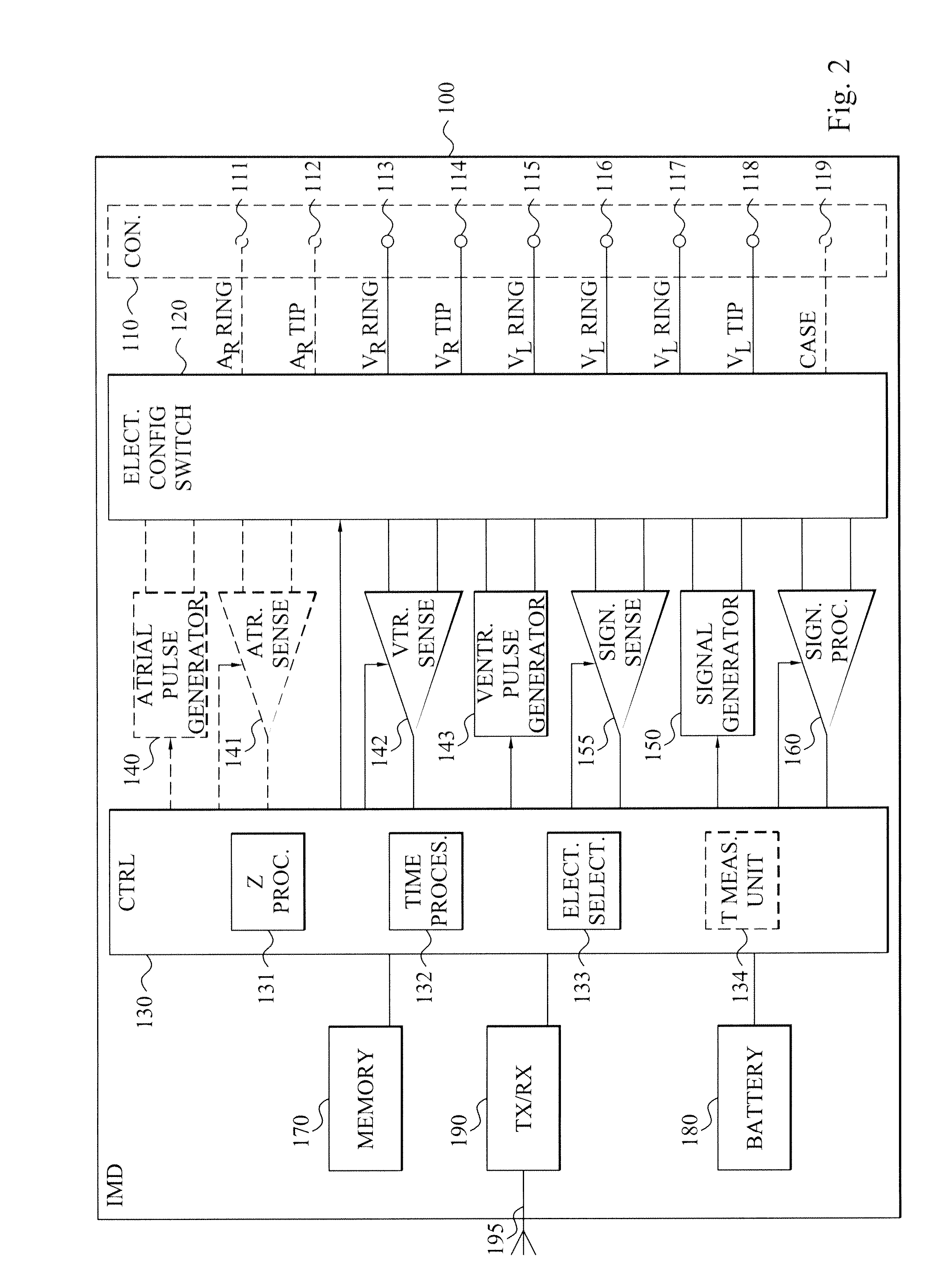 Identification of pacing site