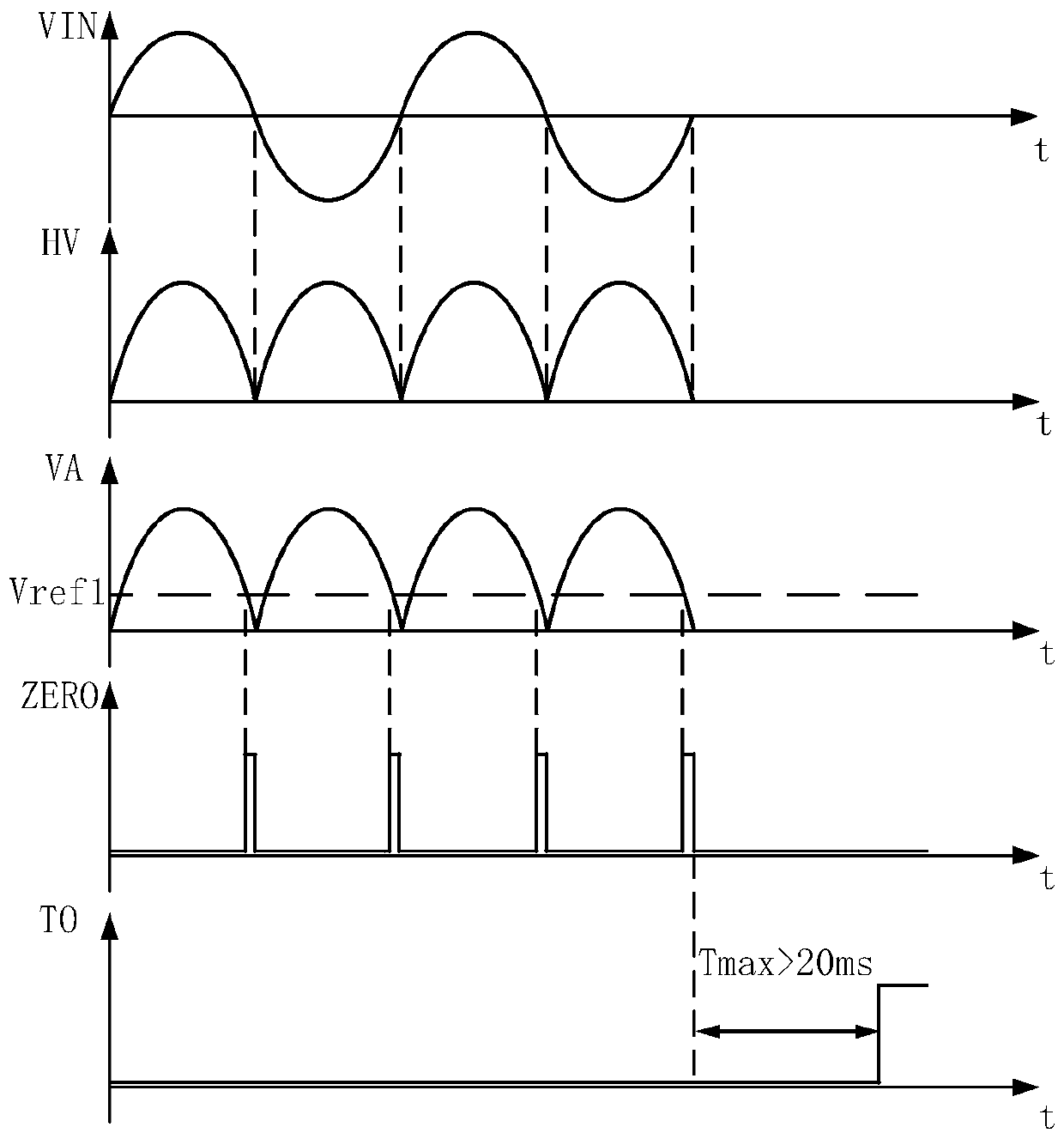 High-voltage starting circuit and method integrating zero-crossing detection and X capacitor discharging