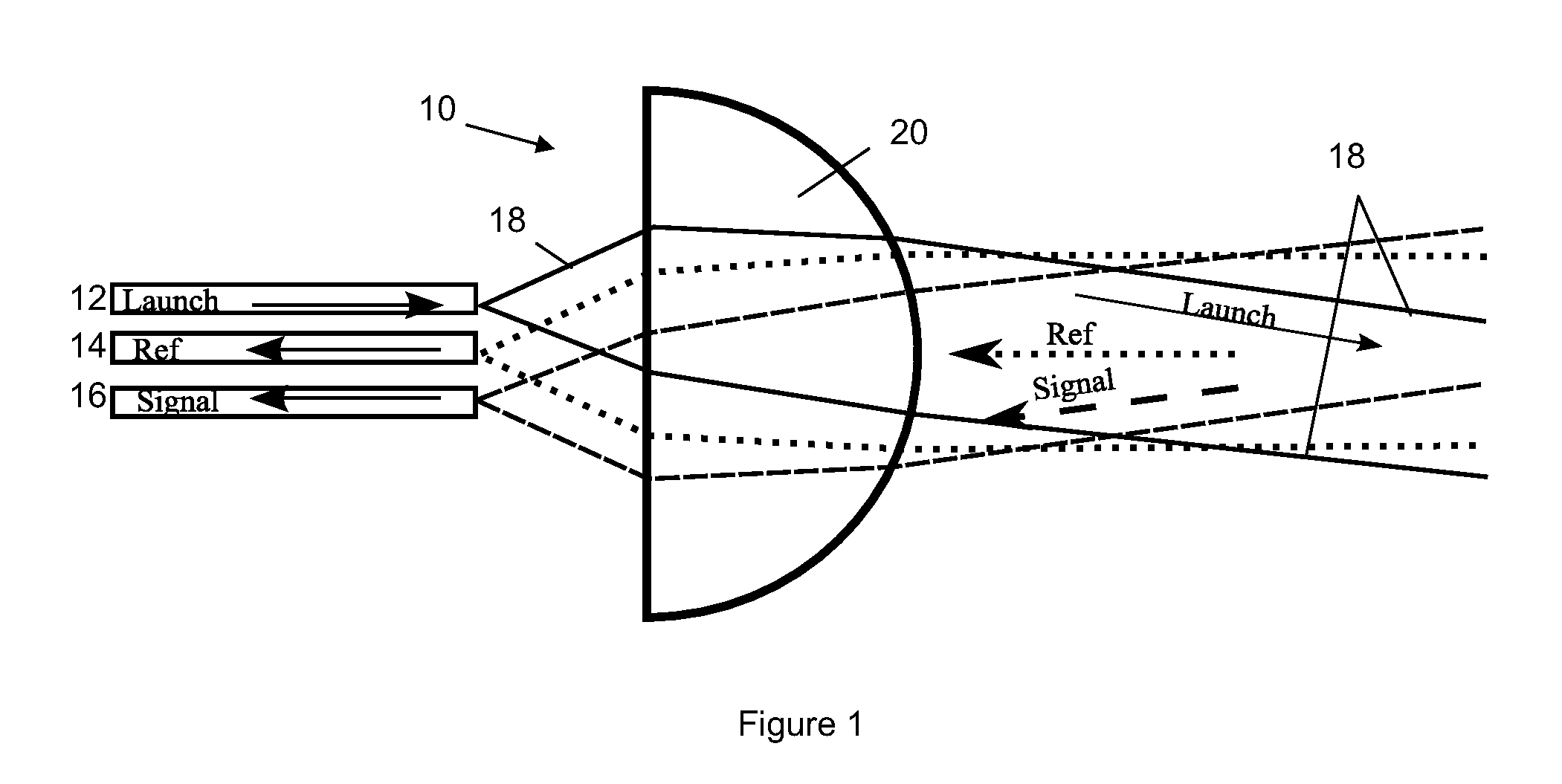 Optical Blade Clearance Probe