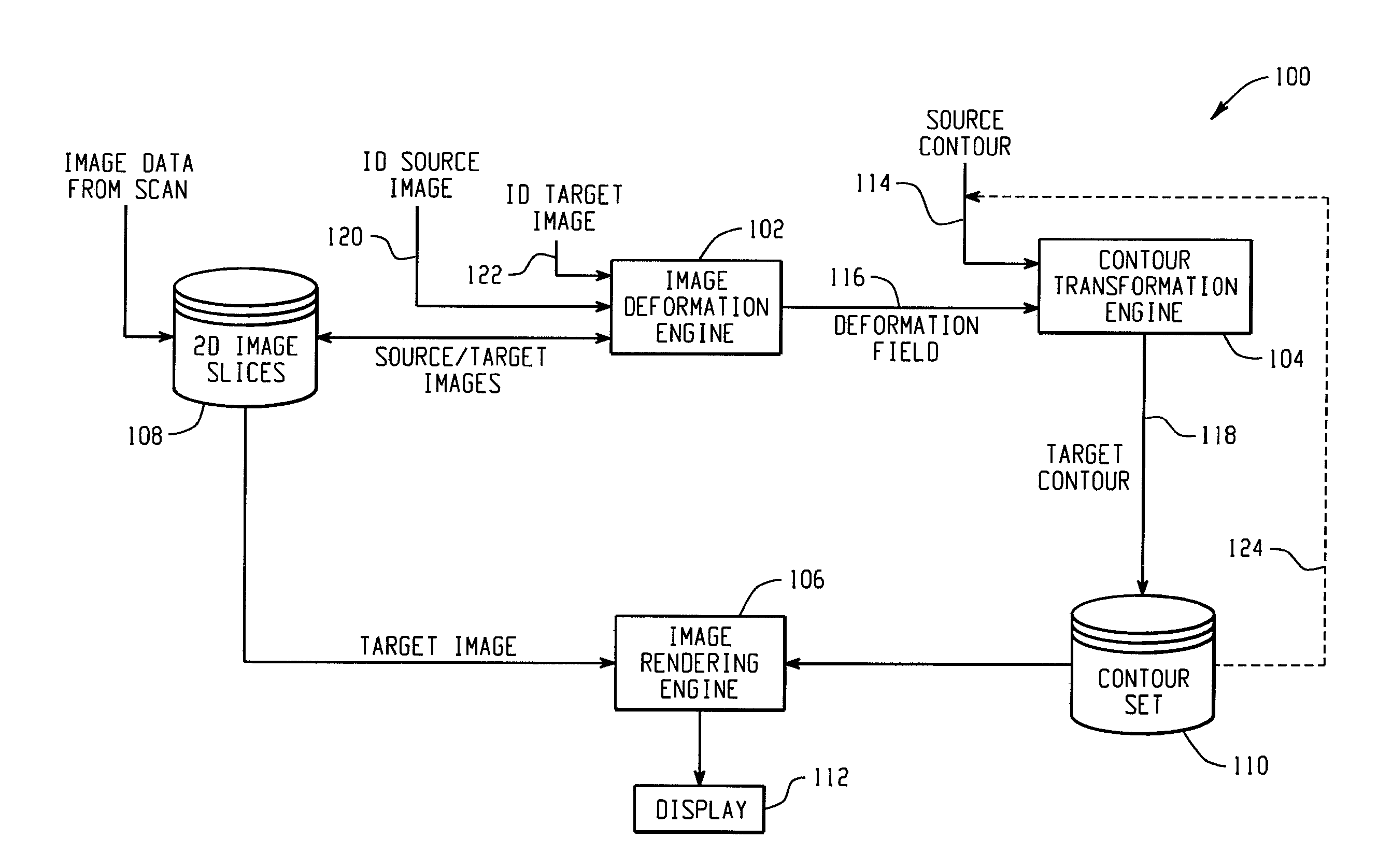 Systems and Methods for Contouring a Set of Medical Images