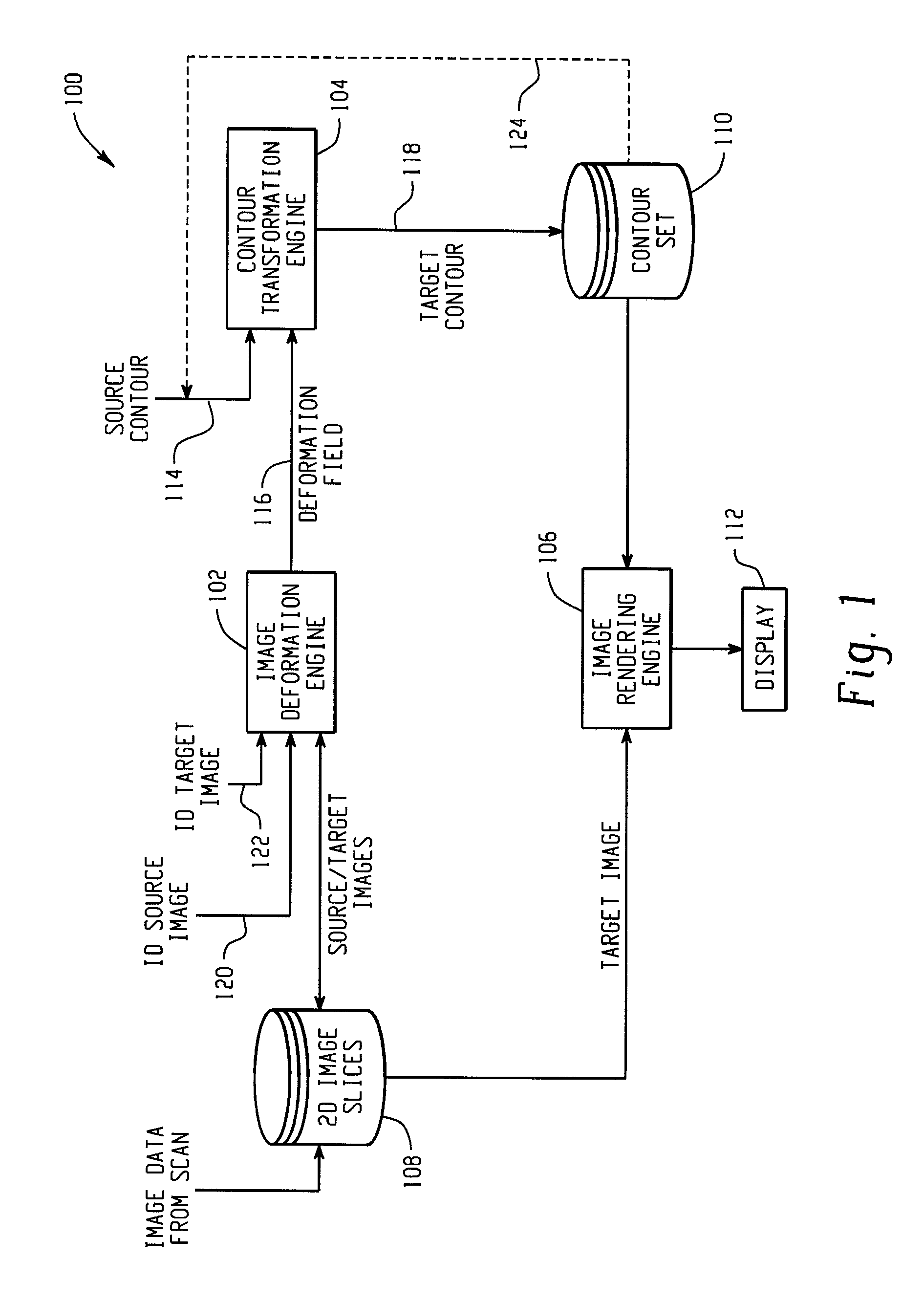 Systems and Methods for Contouring a Set of Medical Images