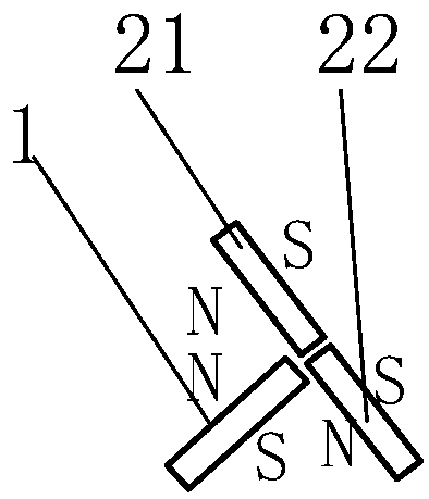 Hybrid permanent magnet rotor for electric vehicles