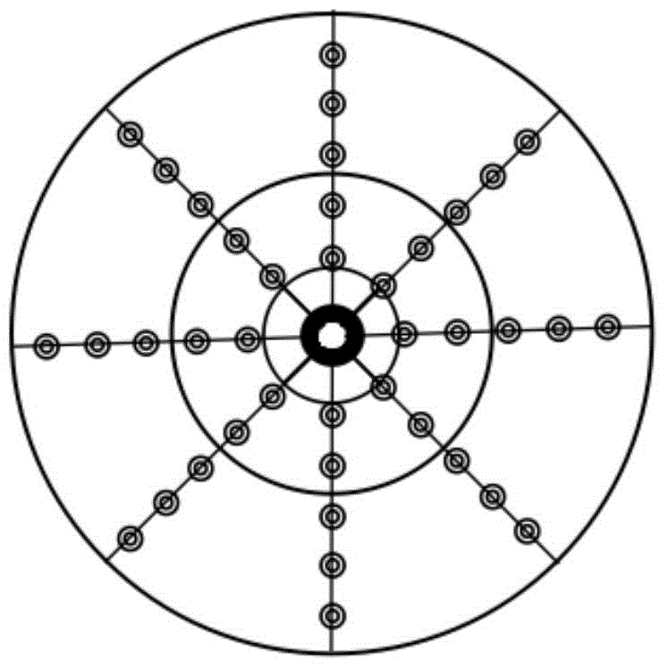 Scattering-low dosage-rotary energetic ion irradiation device