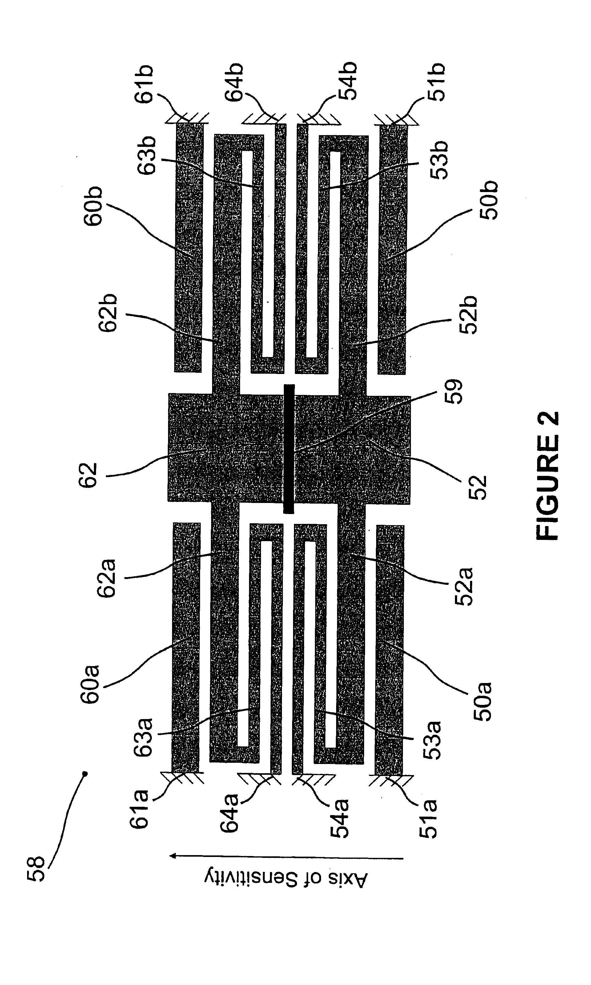 Position sensing with improved linearity