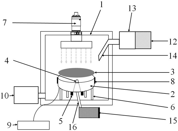 Device and method for modifying surface of micro-nano powder