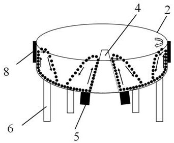 Device and method for modifying surface of micro-nano powder