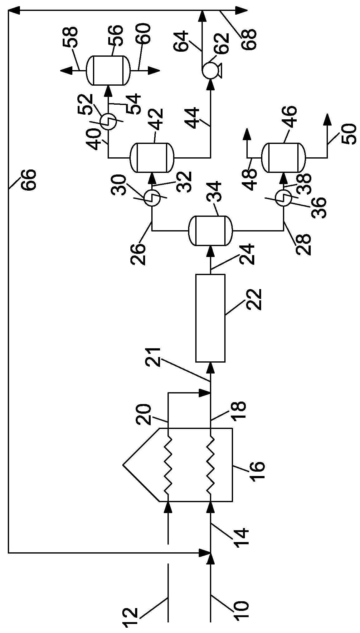 Turbulent mesophase pitch process and products