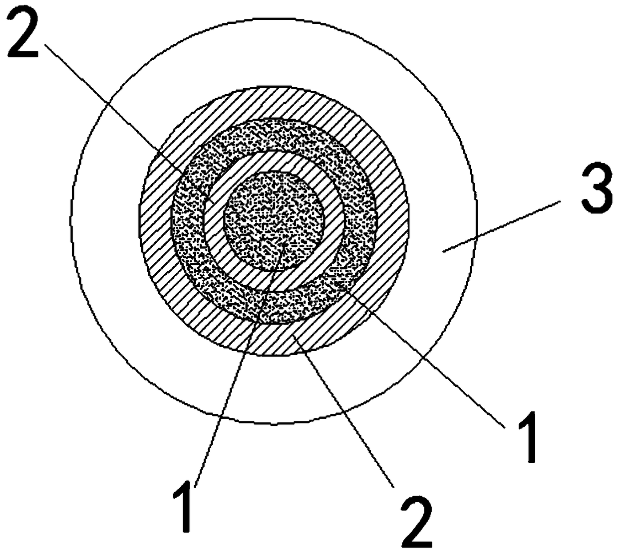 Multi-area contact lens with property of controlling progression of myopia and application method of multi-area contact lens