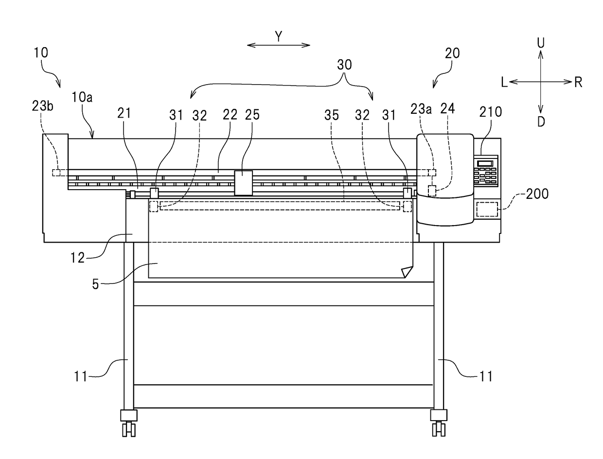 Inkjet printer and printing method