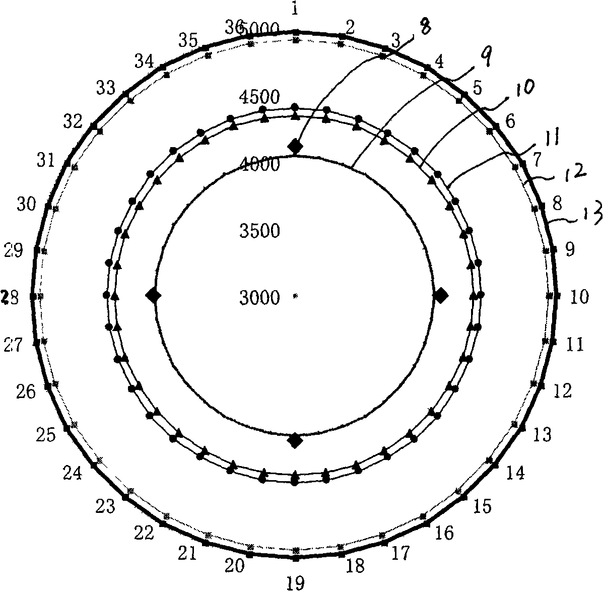 Method for measuring blast furnace lining corroding thickness