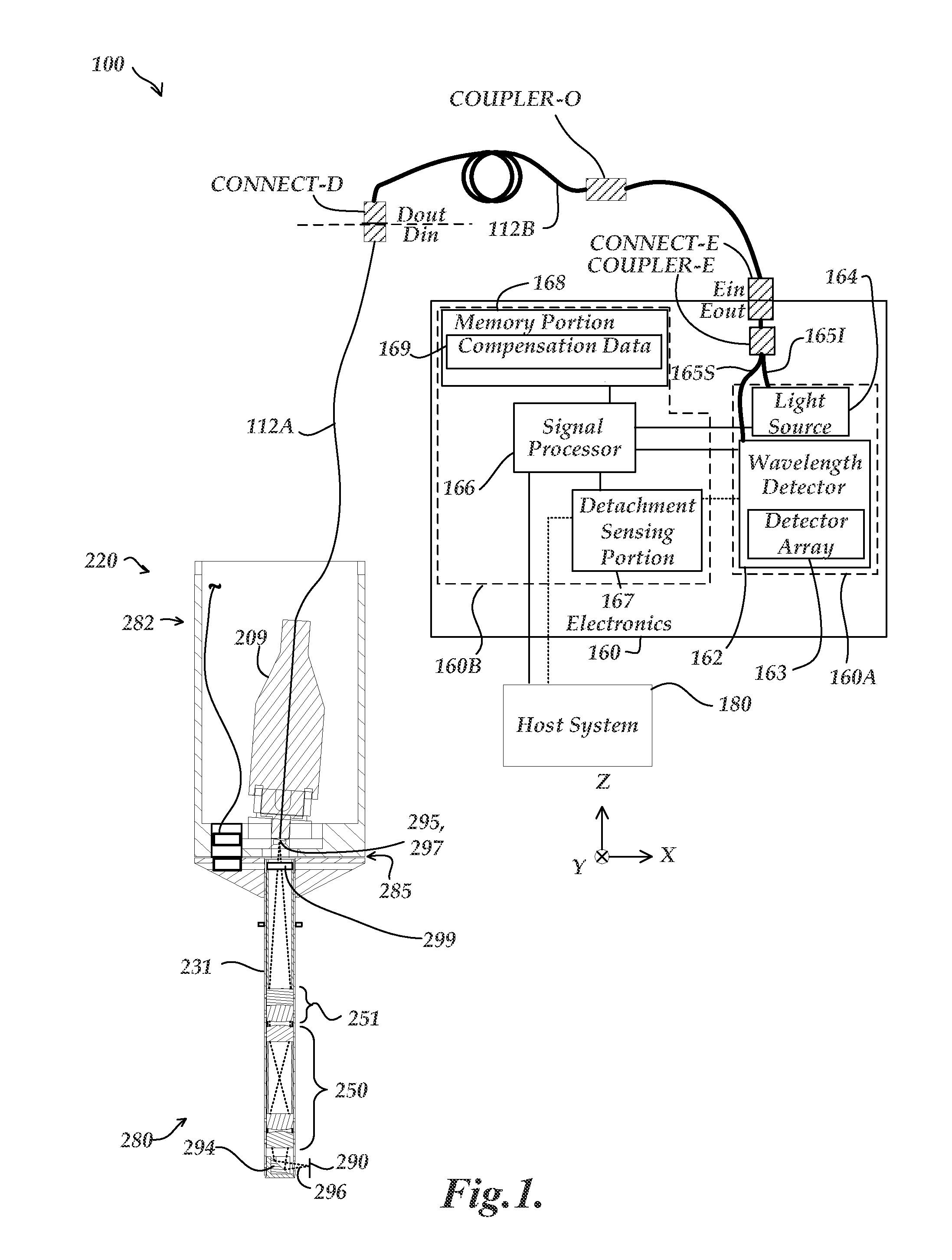 Chromatic Range Sensor Probe Detachment Sensor