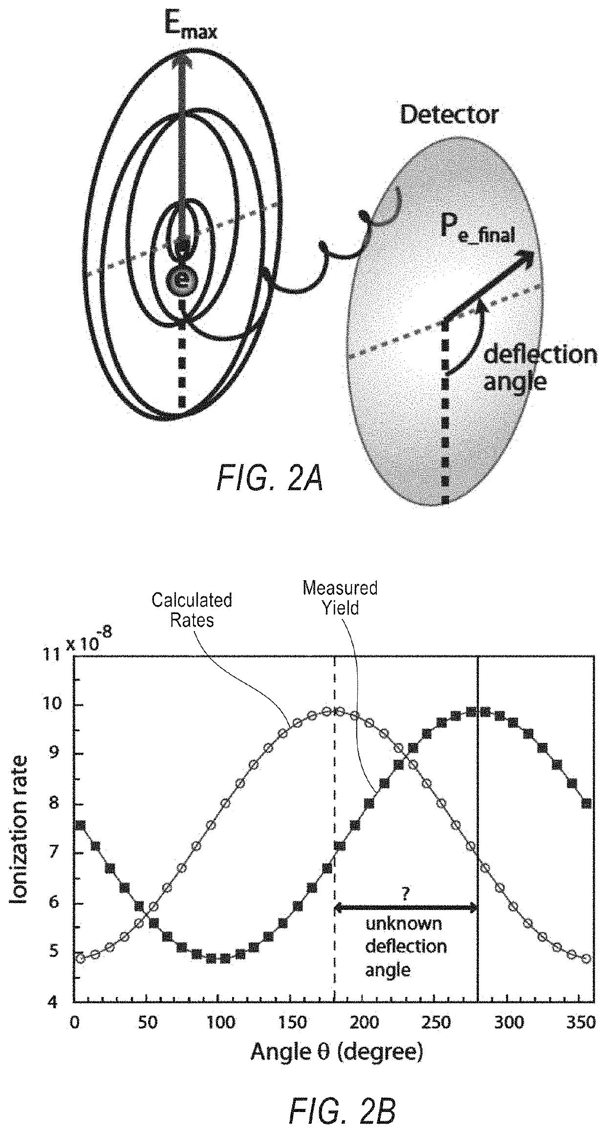 System and method for determining absolute carrier-envelope phase of ultrashort laser pulses