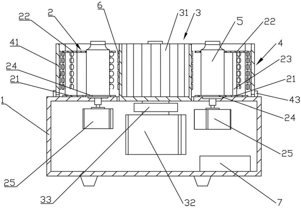 Parallel irradiation reaction device