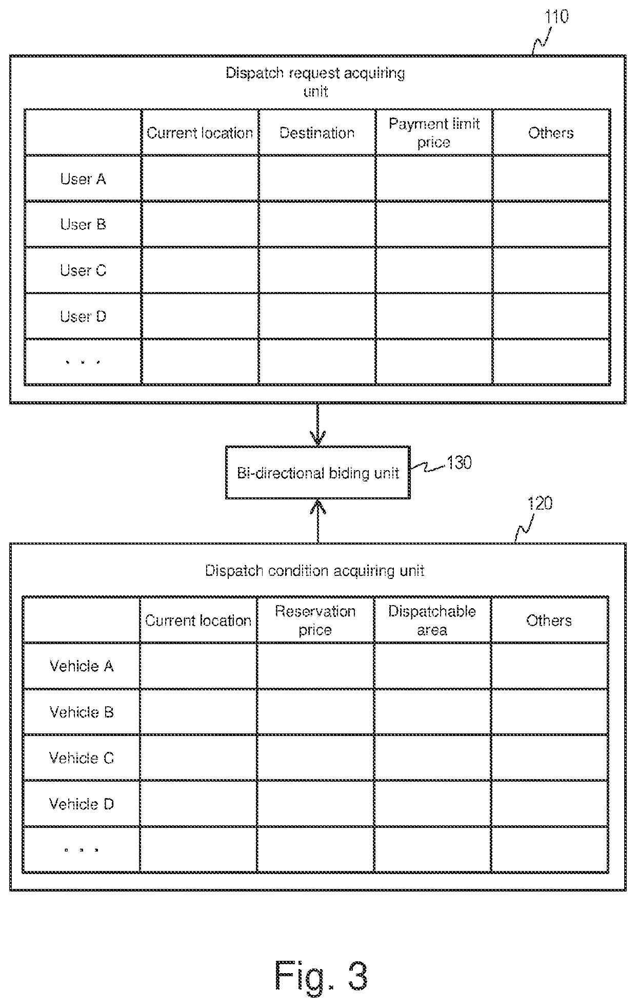 Vehicle dispatch service providing system, server for vehicle dispatch service, and vehicle dispatch service providing method