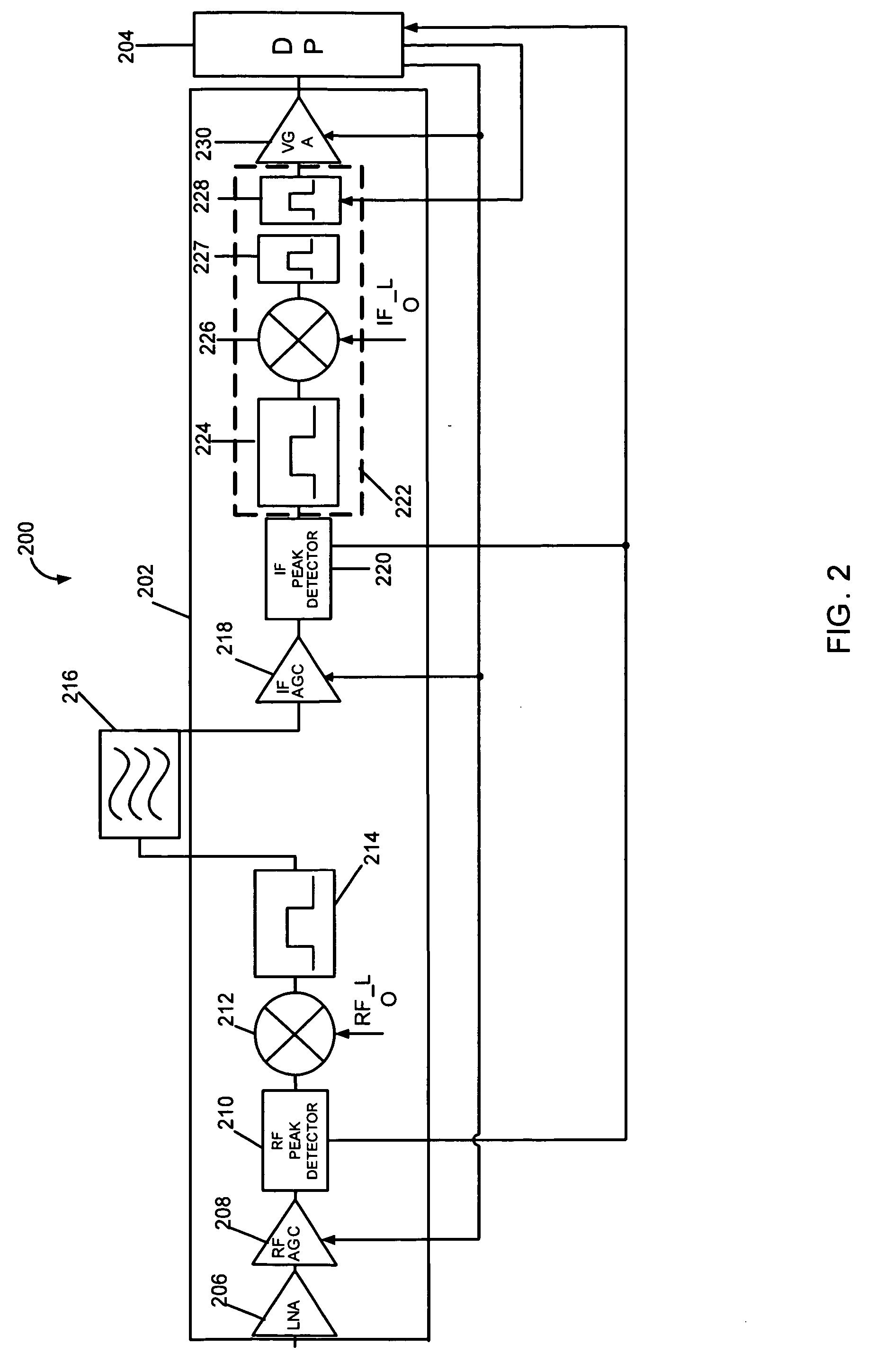 Systems and method for a highly integrated, multi-mode tuner