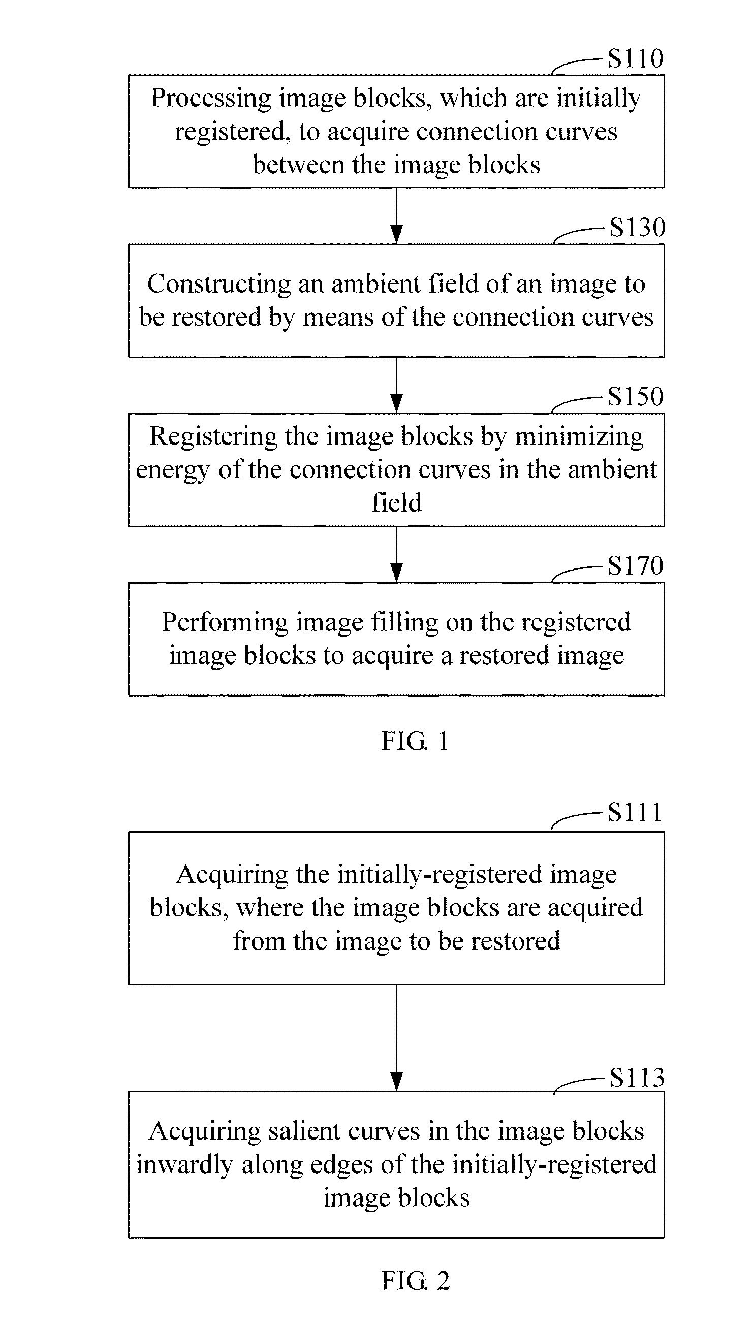 Image repairing method and device