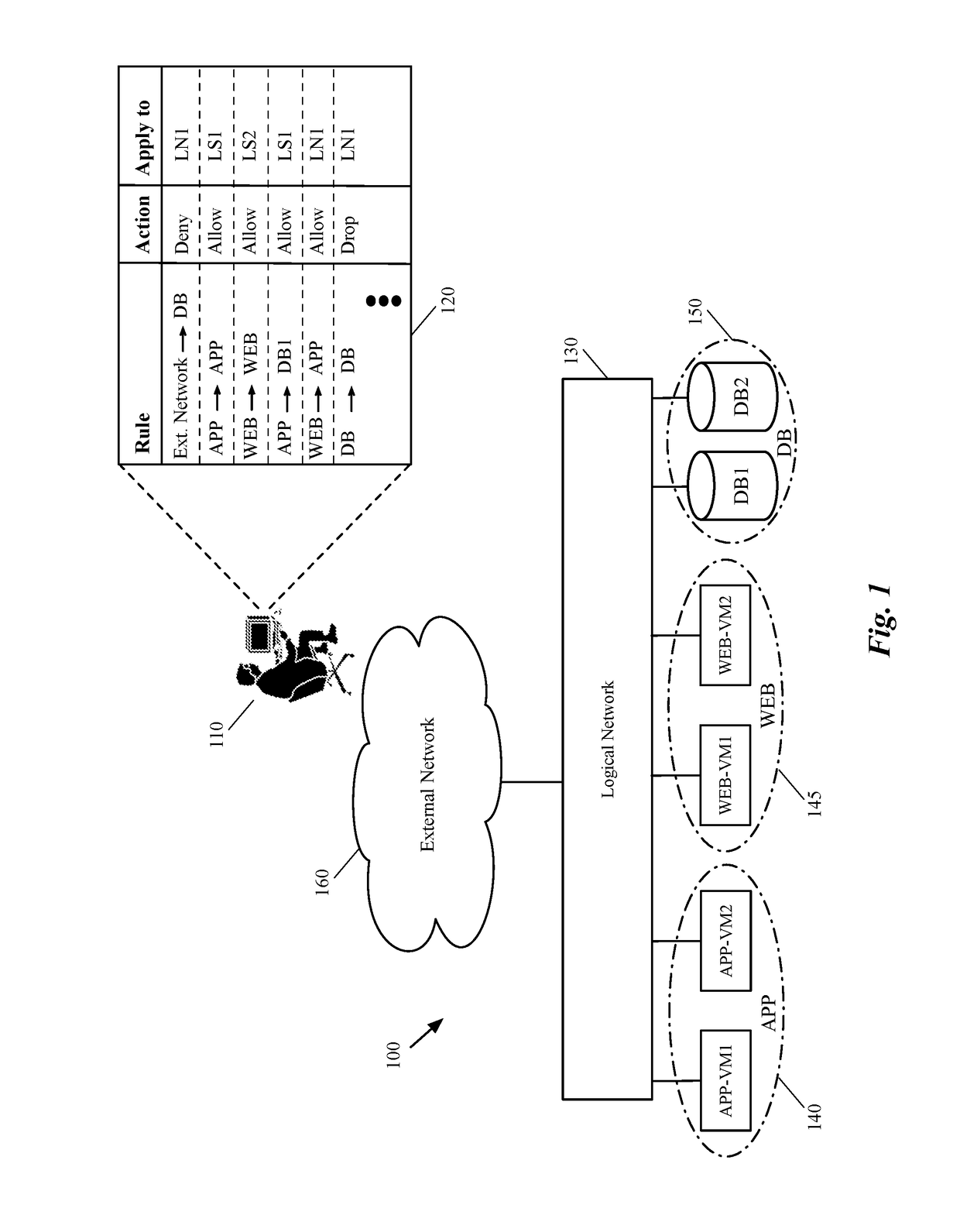 Implementing logical network security on a hardware switch