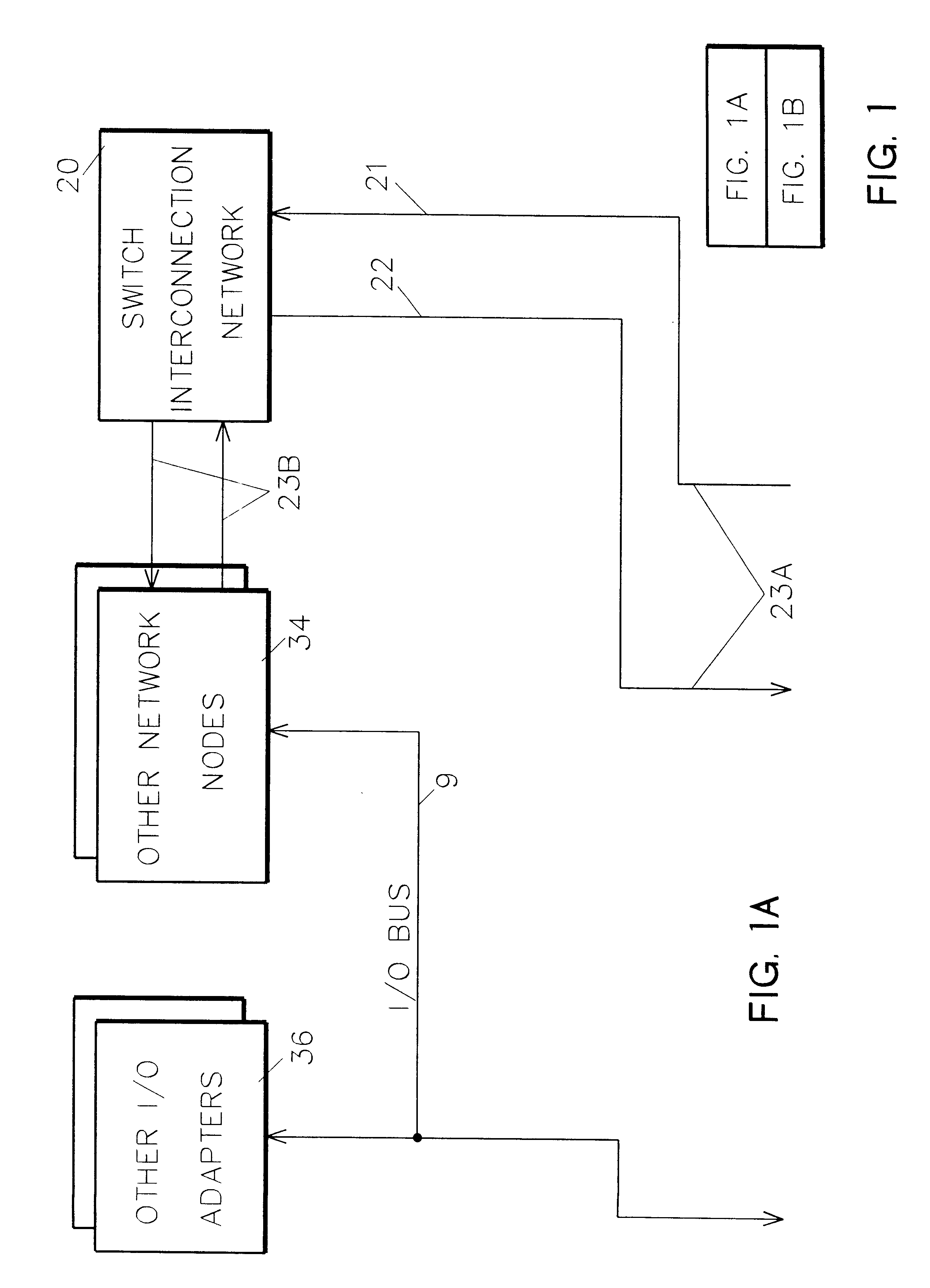 Cache coherent network adapter for scalable shared memory processing systems