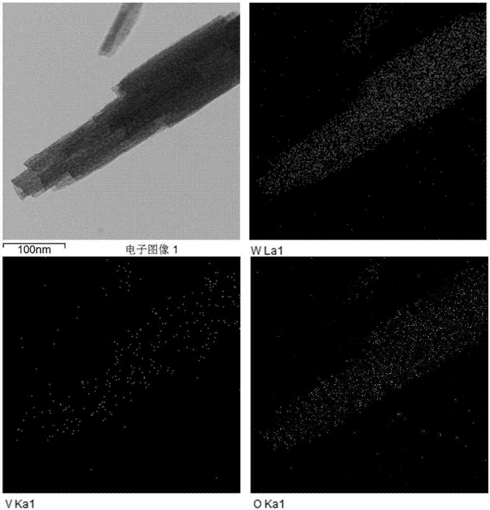 Tungsten trioxide/vanadium pentoxide core-shell-structured nanowire array electrochromic material and preparation method thereof