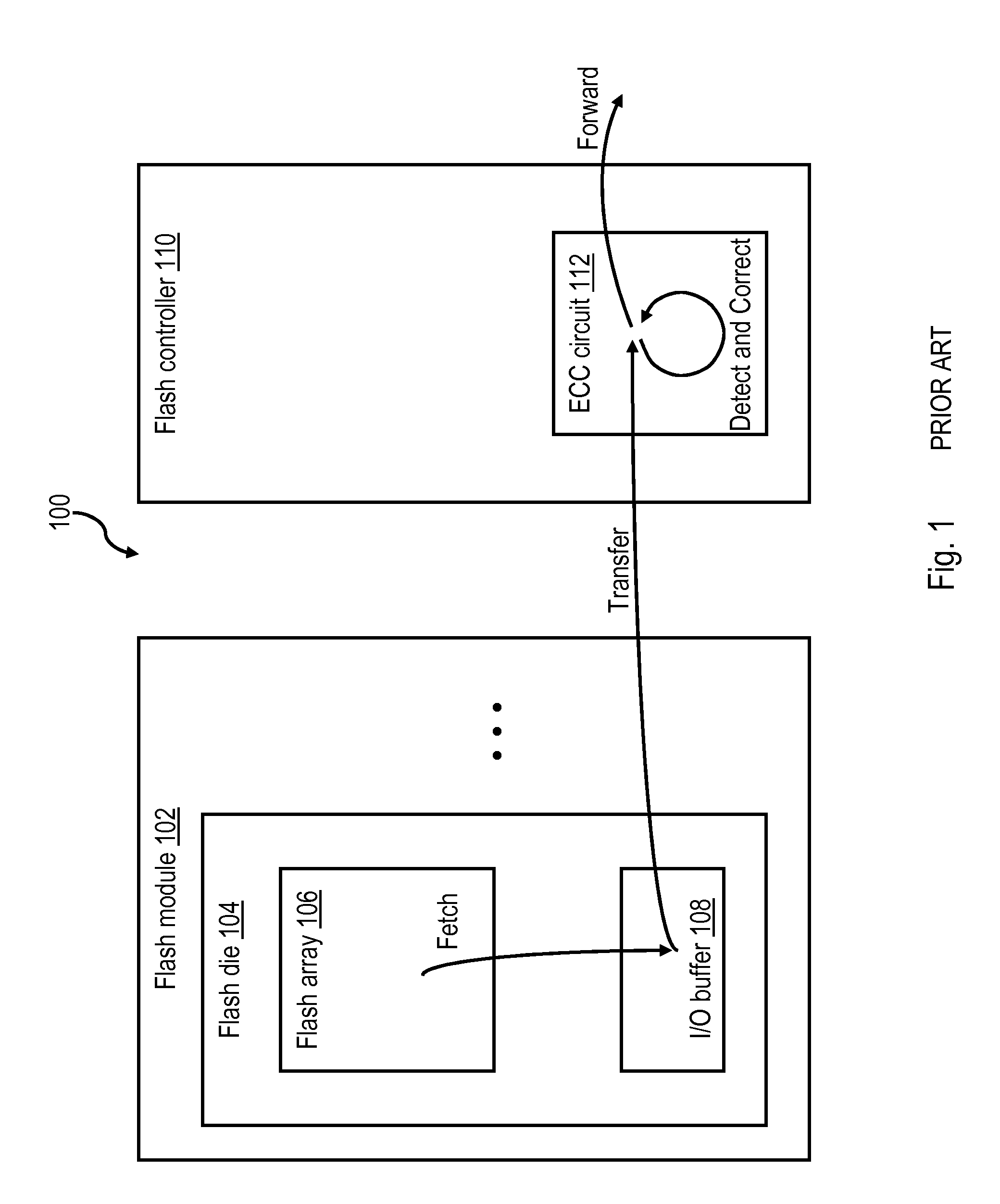 Reducing error correction latency in a data storage system having lossy storage media