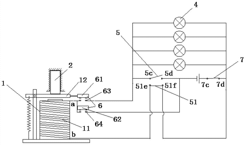 Automatic opening device for automobile hazard warning lights