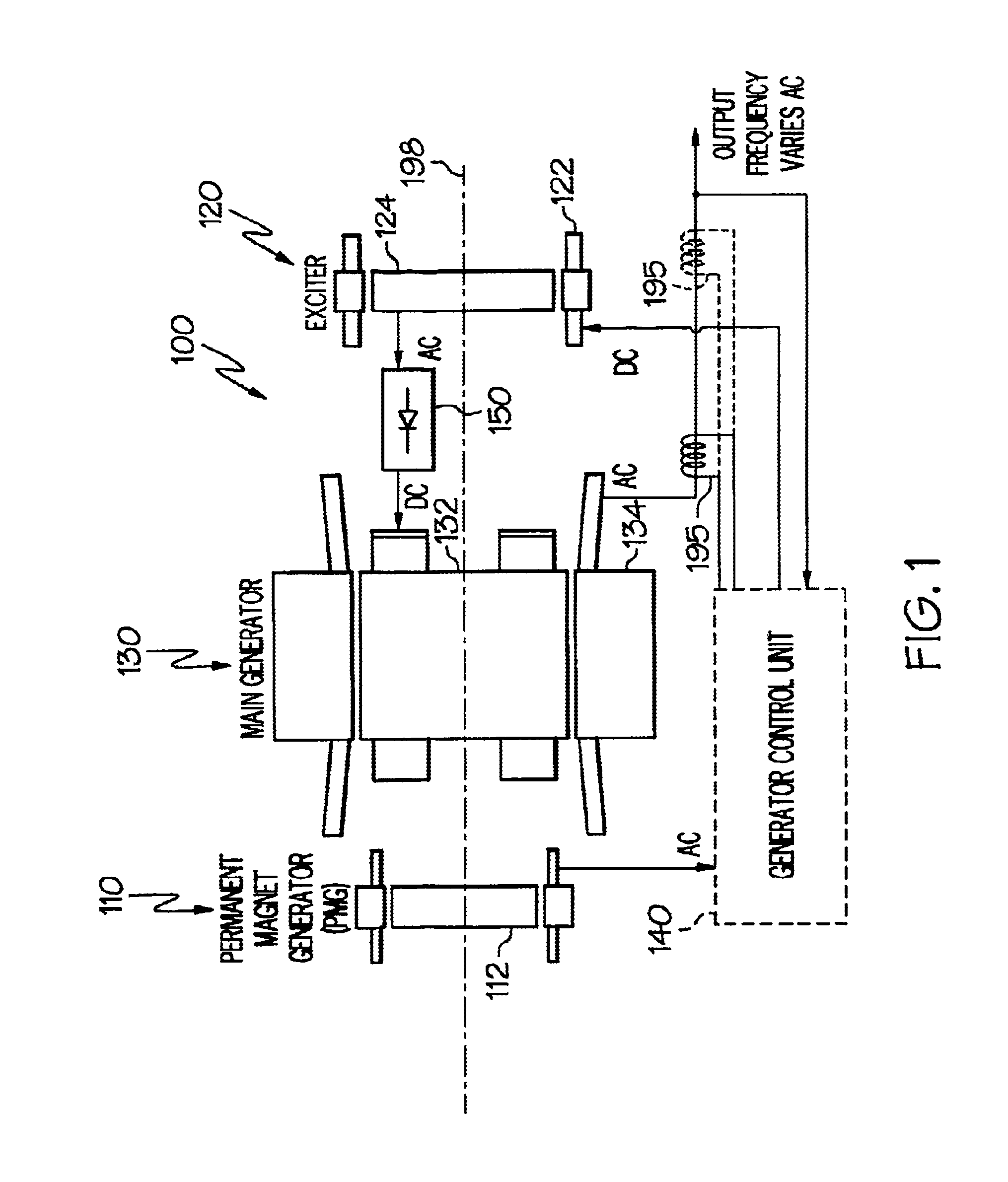 High speed generator with high-power rotating rectifiers cooling system