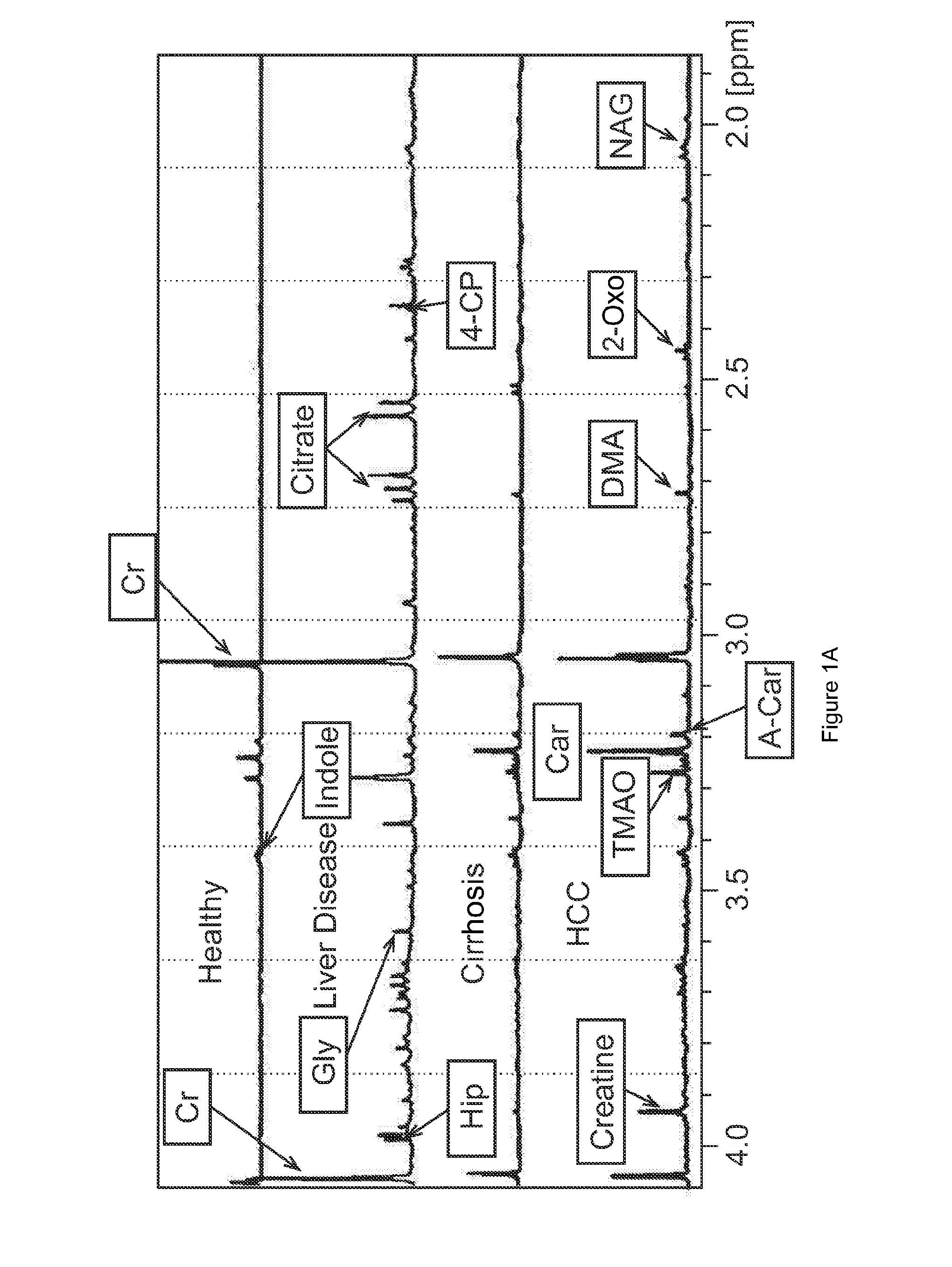 Diagnostic method for hepatic cancer