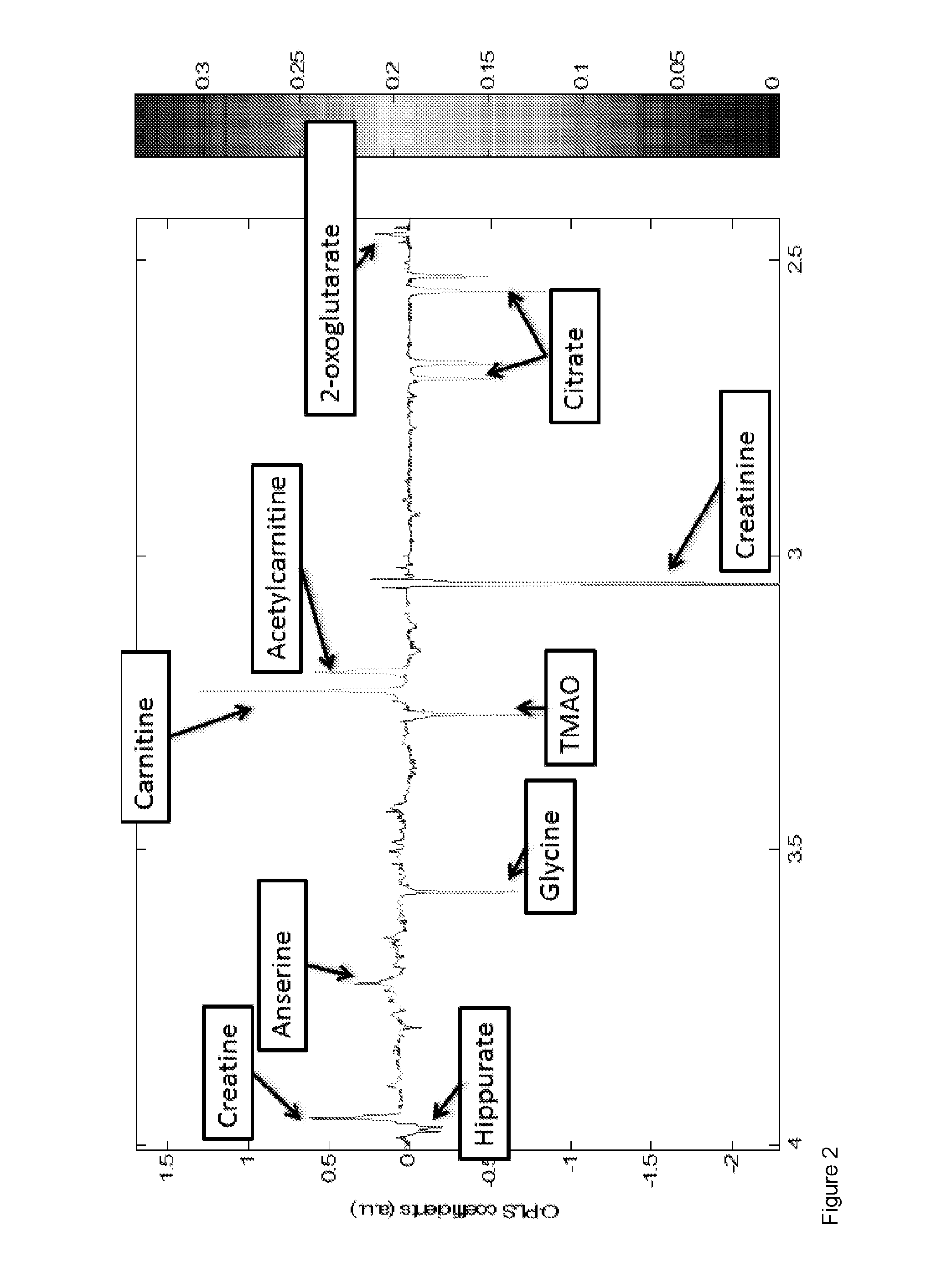 Diagnostic method for hepatic cancer