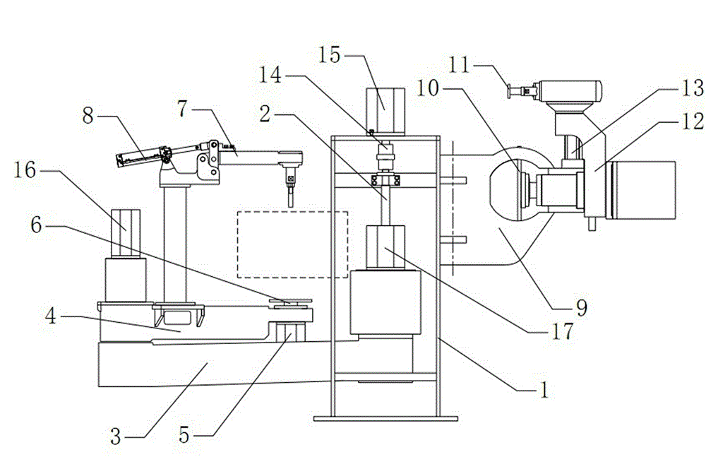 Automatic Grinding Robot