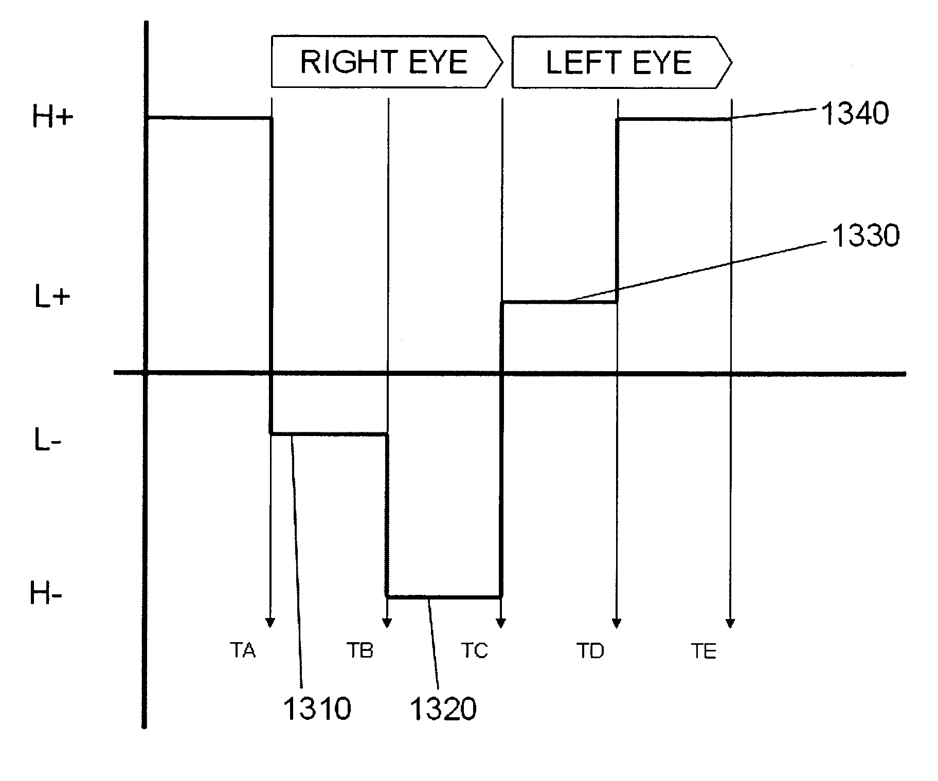 Method and apparatus for displaying stereoscopic 3D images with a liquid crystal panel