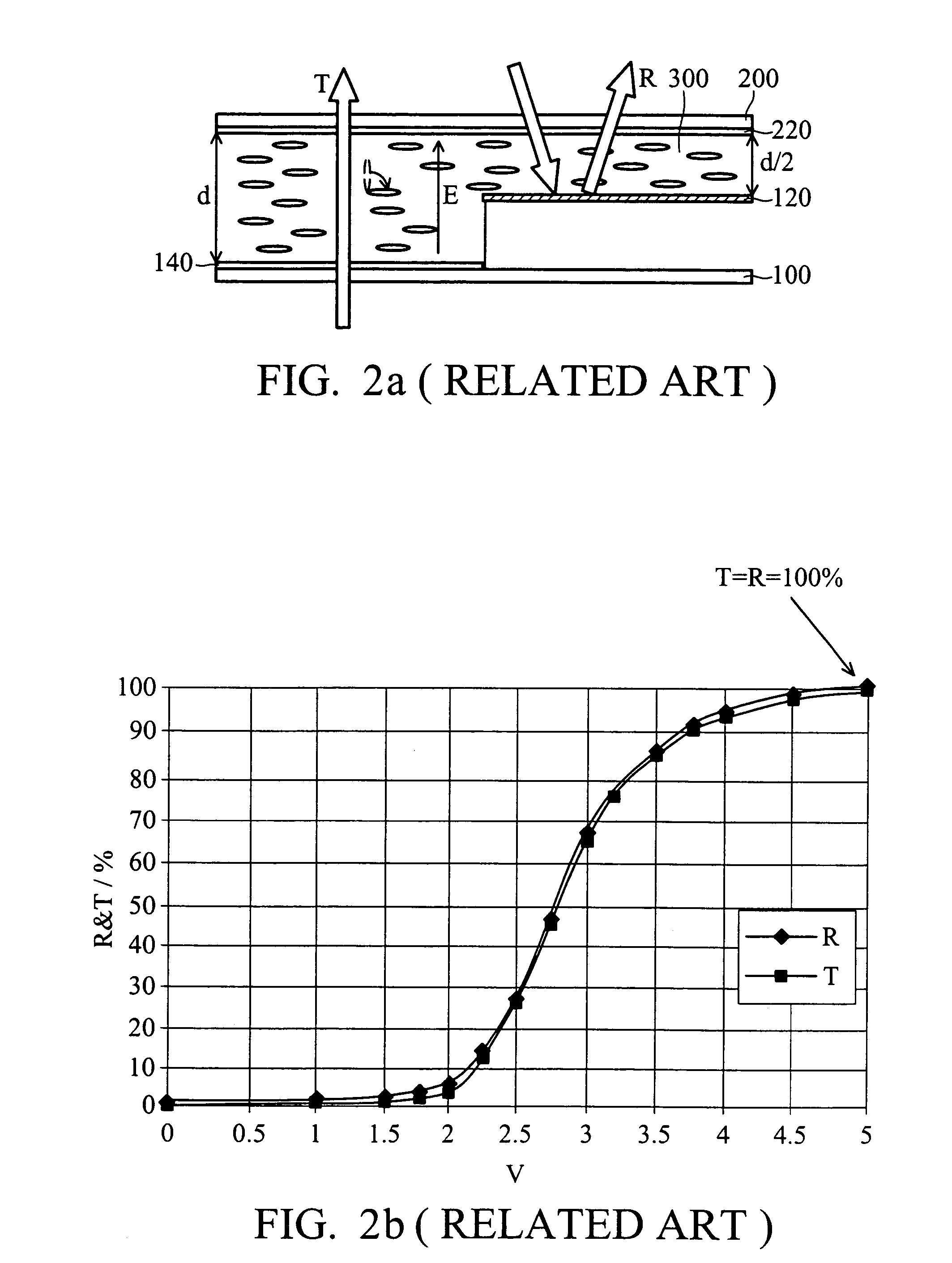 Transflective liquid crystal display