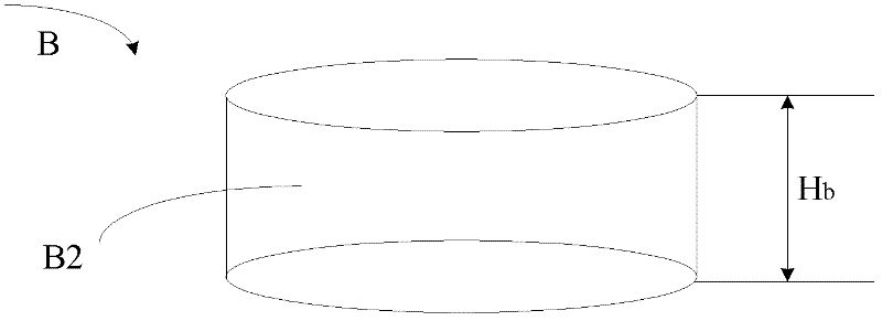 Backboard fabricating method