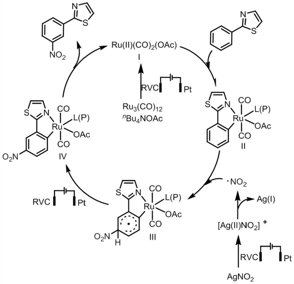 An Electrochemically Promoted Method for Meta-Nitration of Substituted Aromatic Hydrocarbons