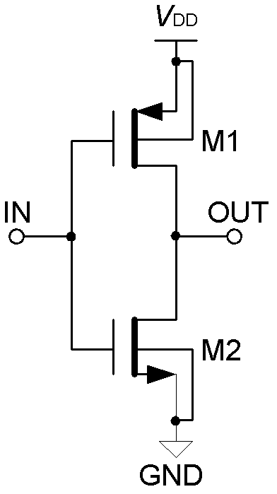 Numerical control body bias type C inverter