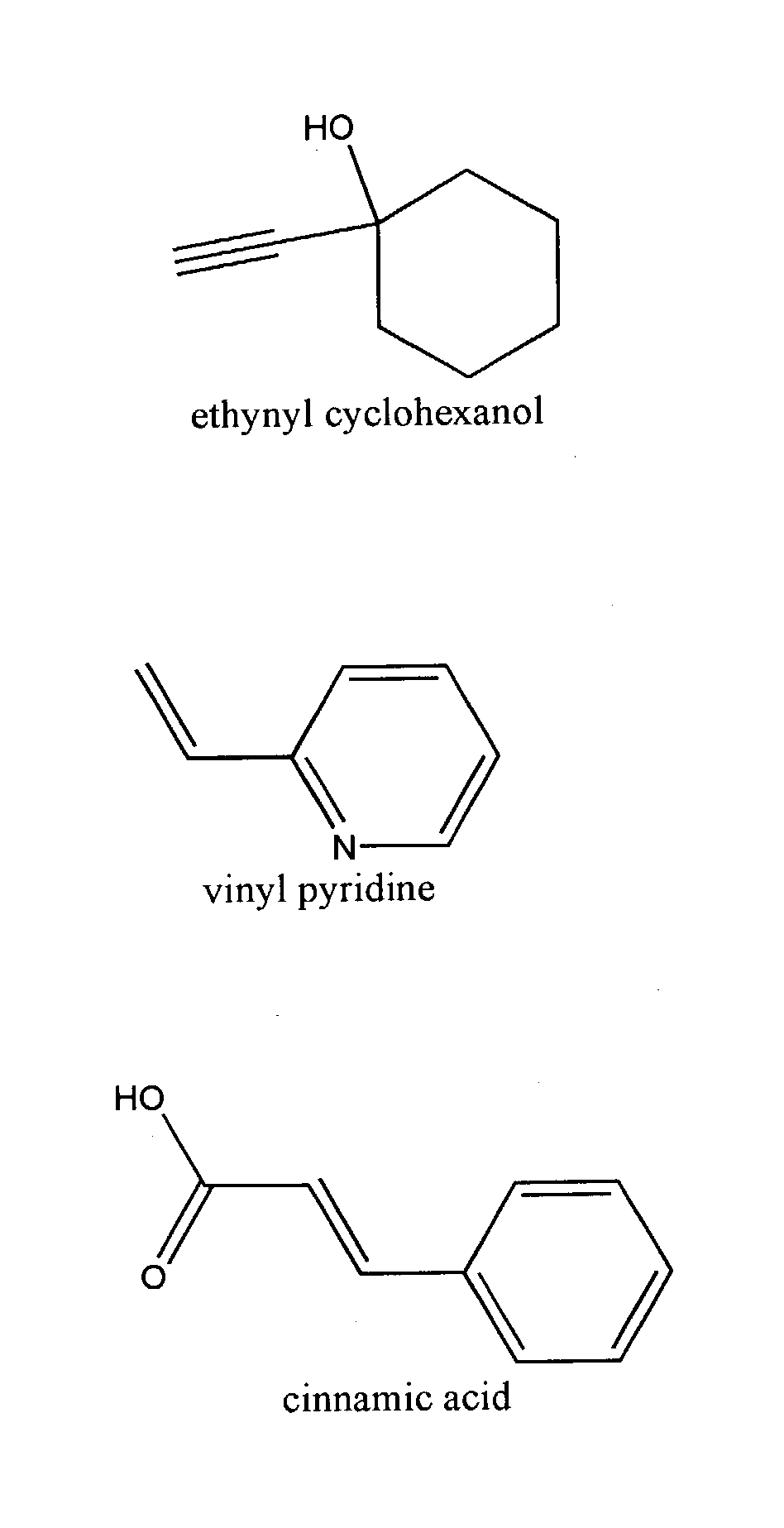 Process for improving the adhesion of polymeric materials to metal surfaces