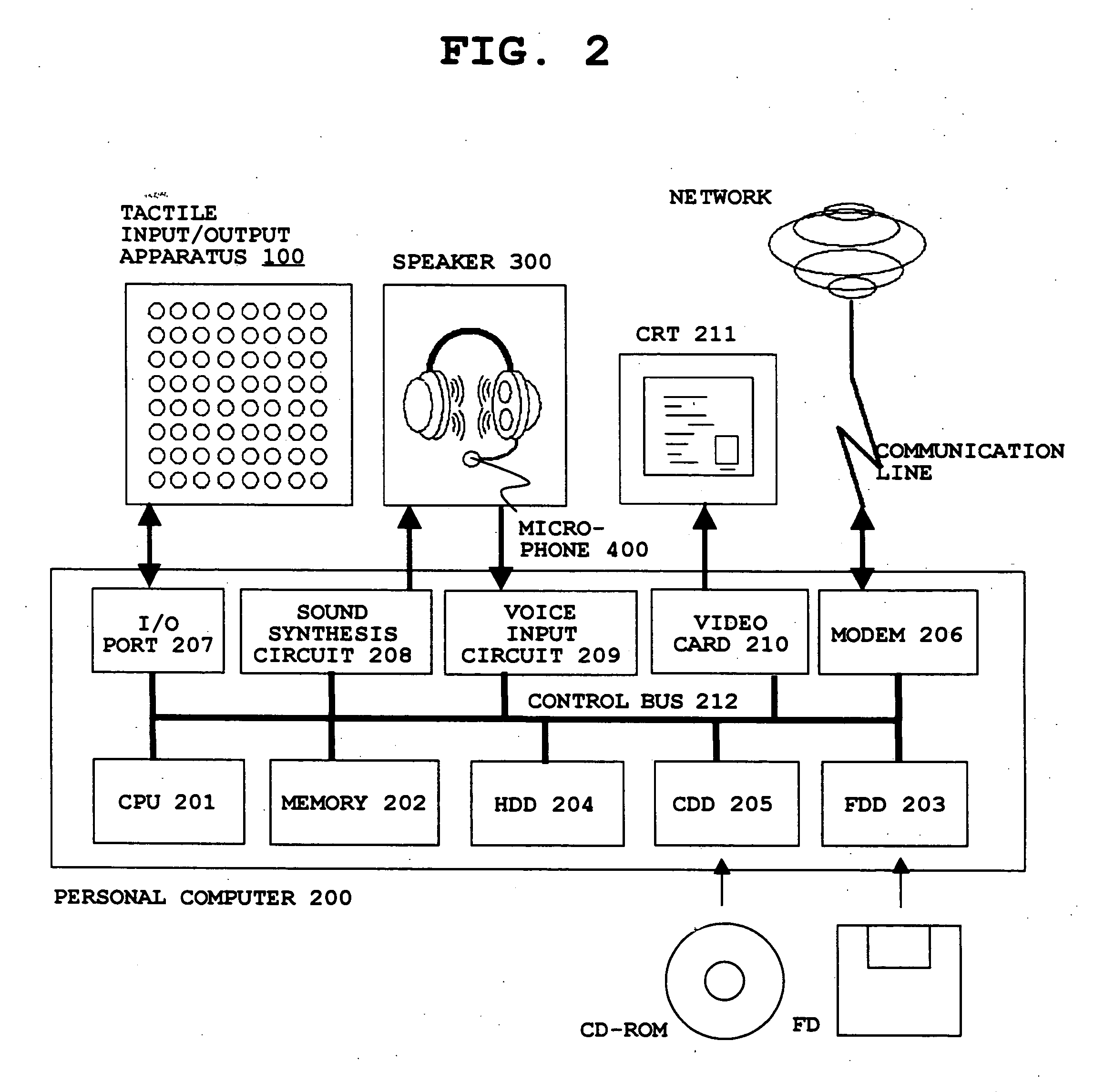 Information processor for visually disabled person and tactile input/output device