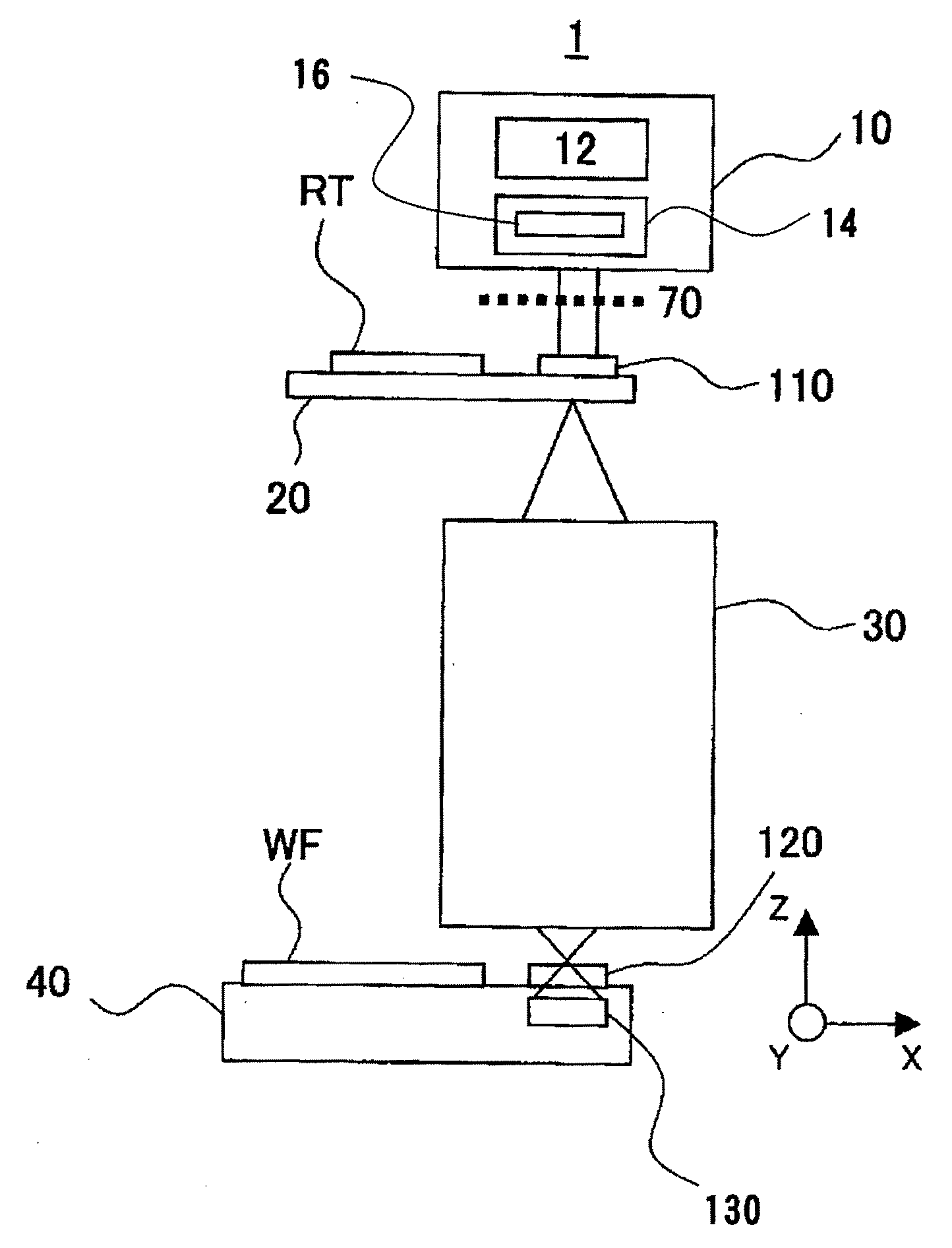 Measurement method and apparatus, exposure apparatus, and device manufacturing method