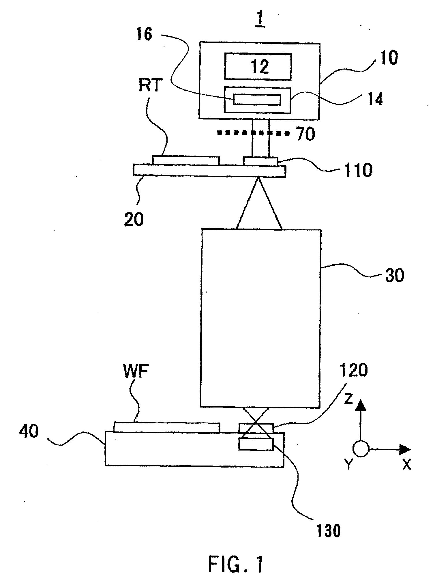 Measurement method and apparatus, exposure apparatus, and device manufacturing method