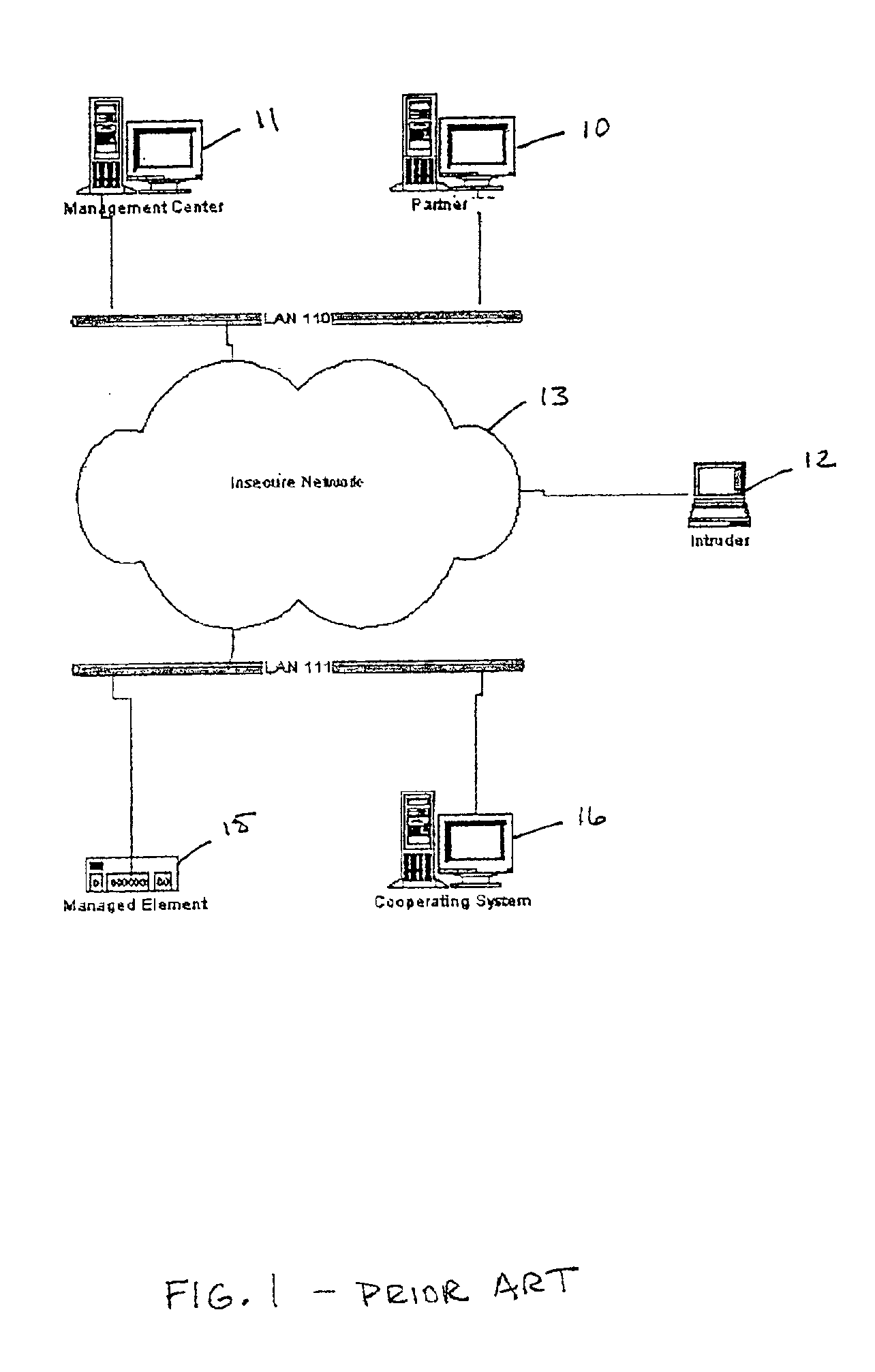 System and method for covert management of passive network devices