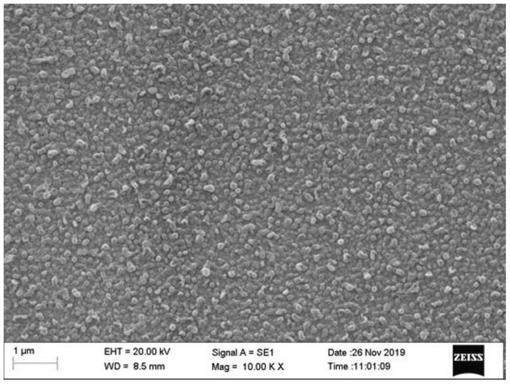 A kind of high-performance nano-hybrid reverse osmosis membrane and preparation method thereof