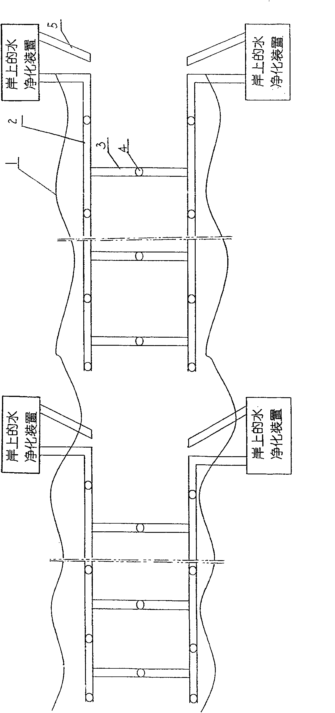 Relay type river purifying method