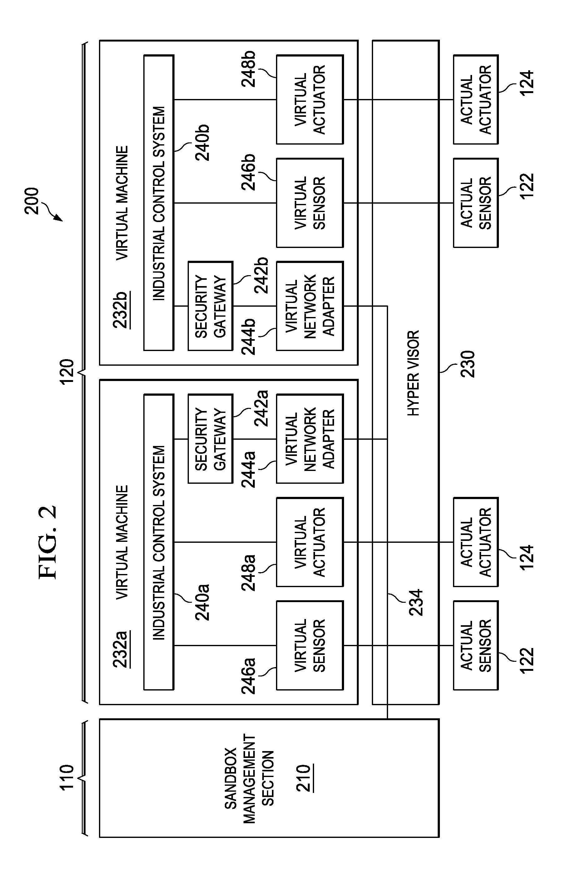 Abnormality Detection for Isolating a Control System