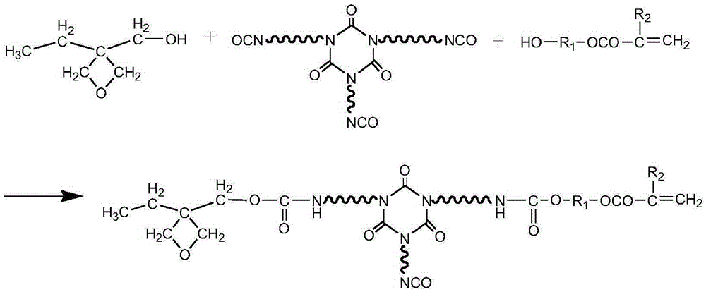 Multi-cured optical resin and synthesizing method thereof