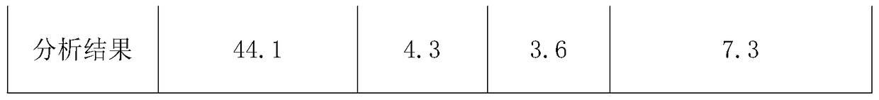 A kind of preparation method of sulfur-containing heavy calcium