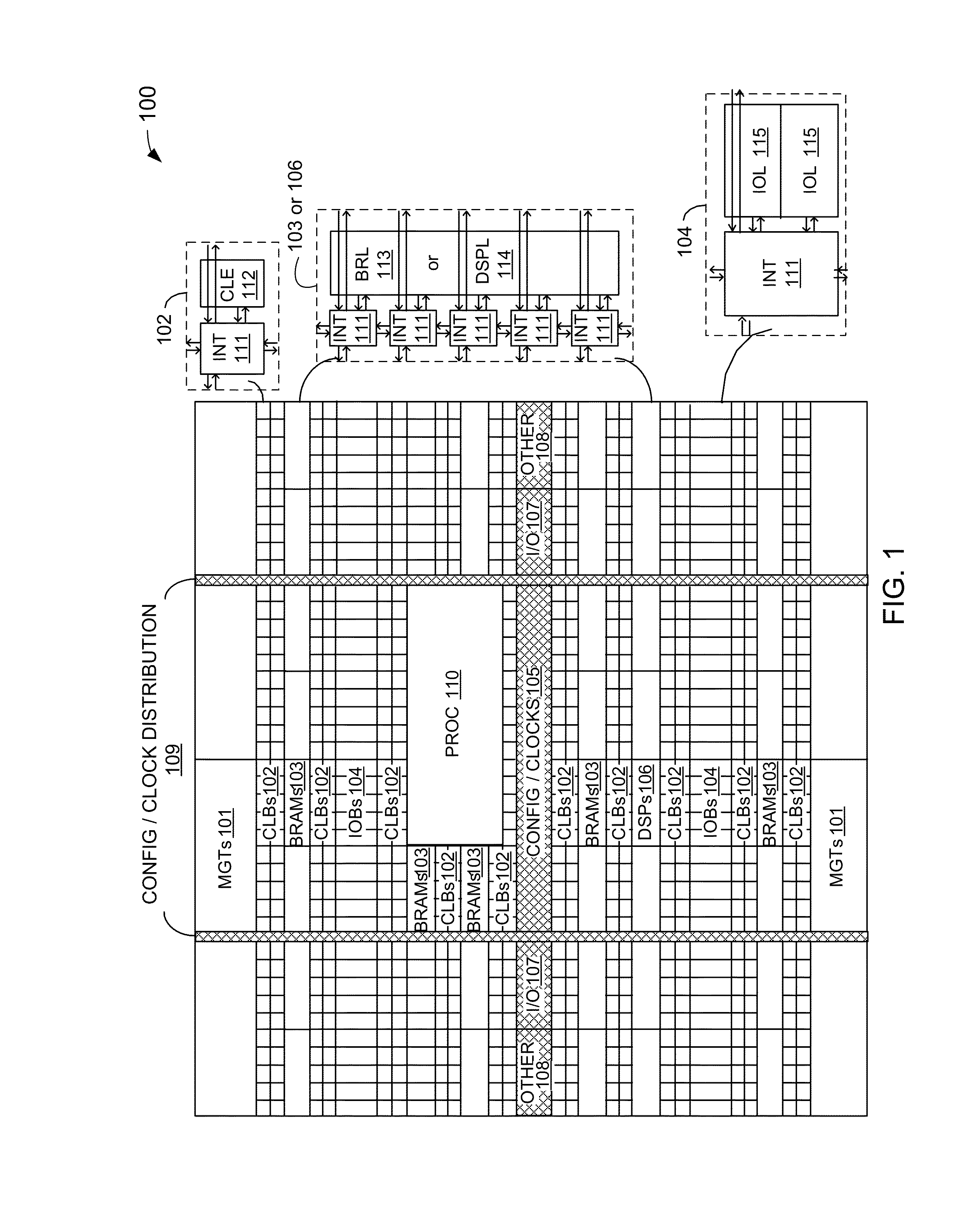 Encoding and decoding of information using a block code matrix