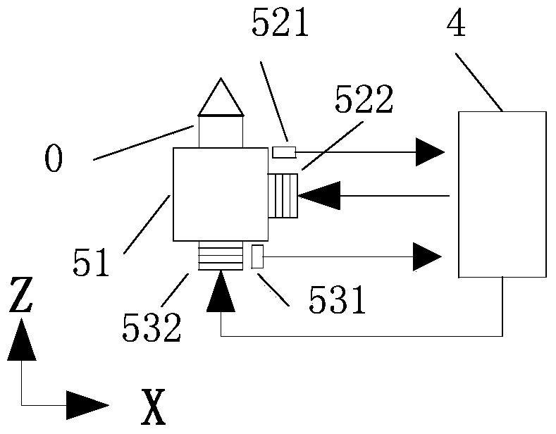 Device and method for compensating composition error of main shaft in real time