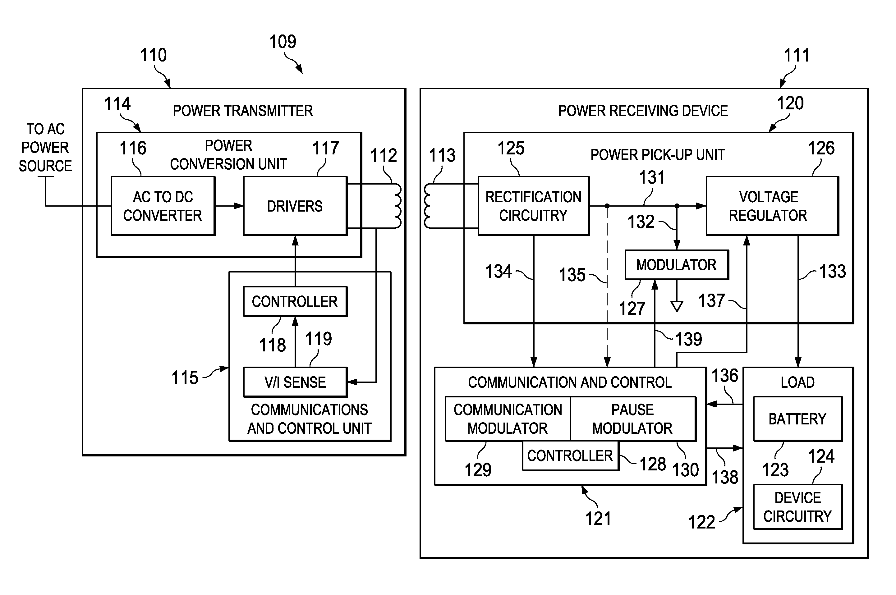 Wireless power transmission with improved modulation ripple